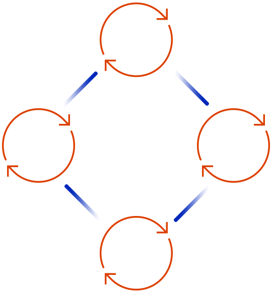 https://exponixtech.com/wp-content/uploads/sites/5/2020/08/tc_scheme.png